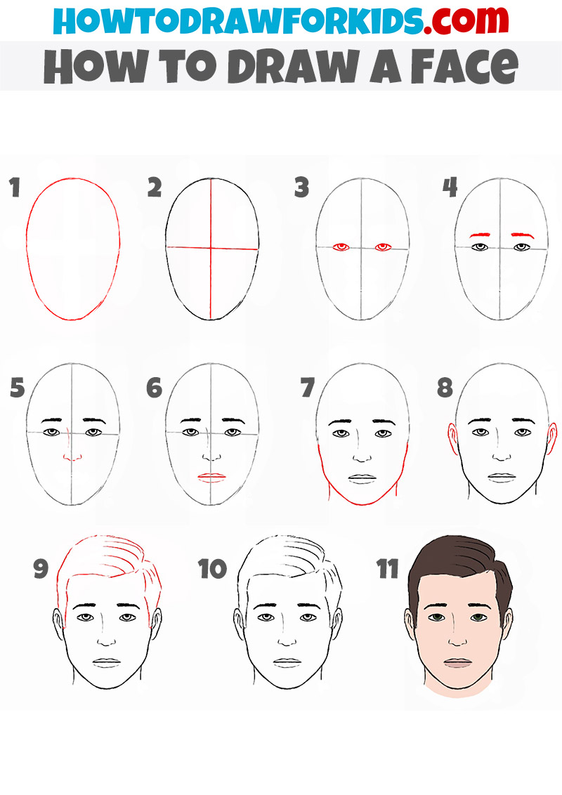 How to draw a face in detail