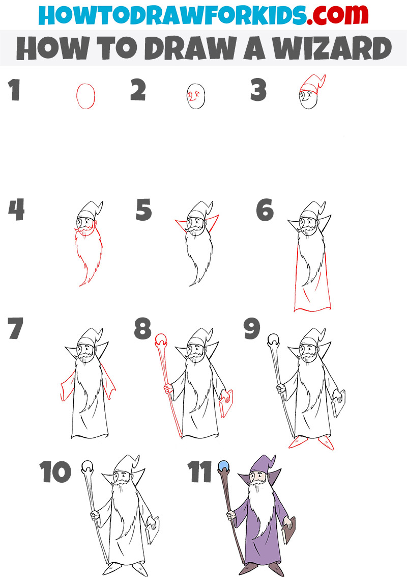 how to draw a wizard