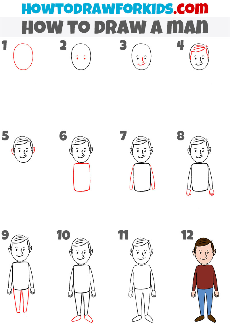 how to draw a man step by step