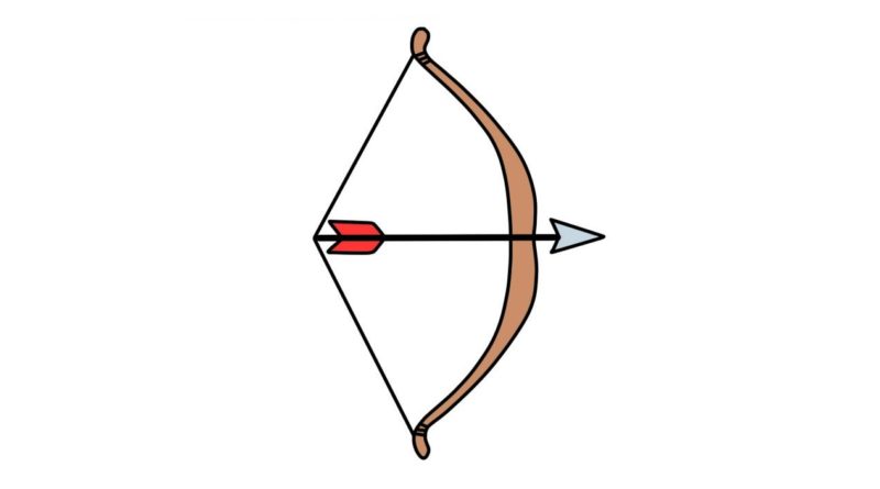 How to Draw a Bow and Arrow for Kids | HowtoDrawforKids.com