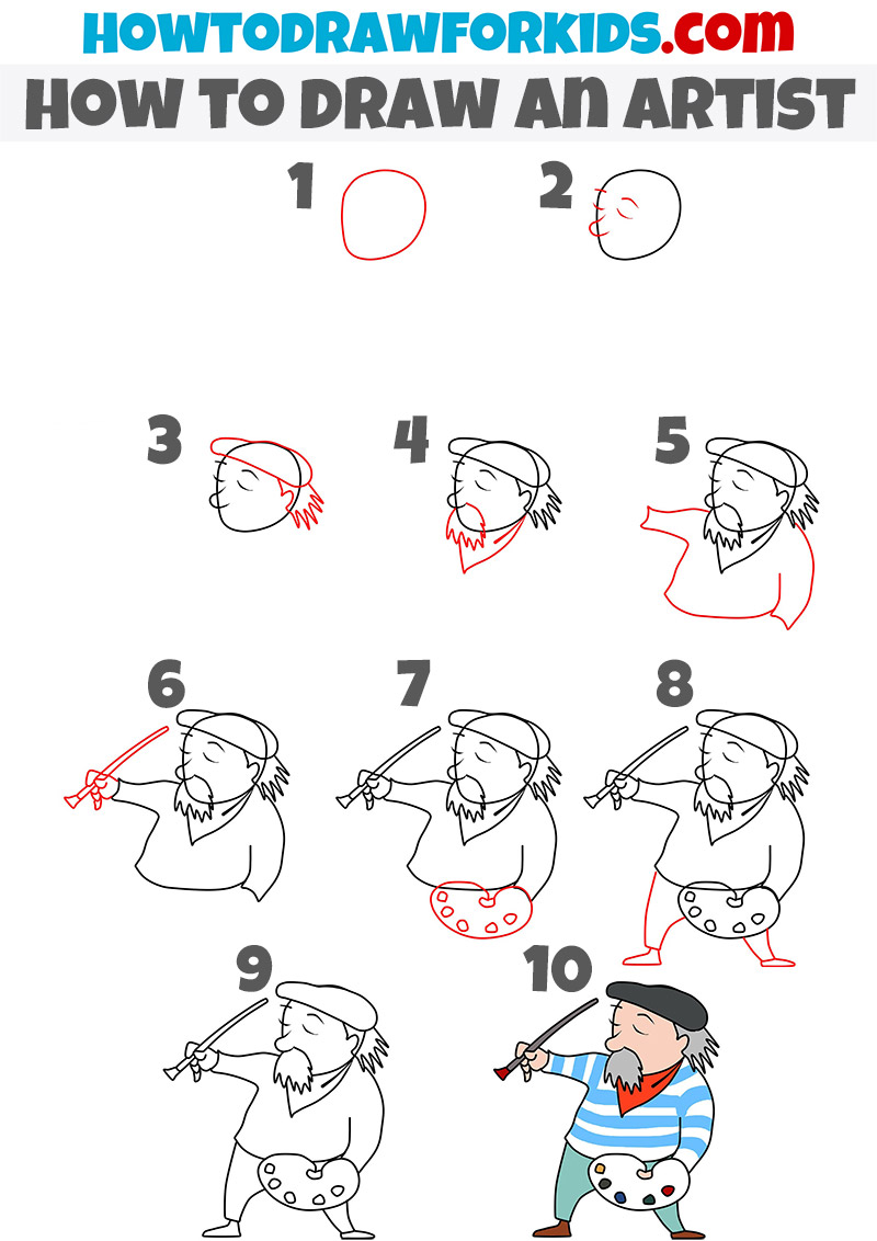 how to draw an arist