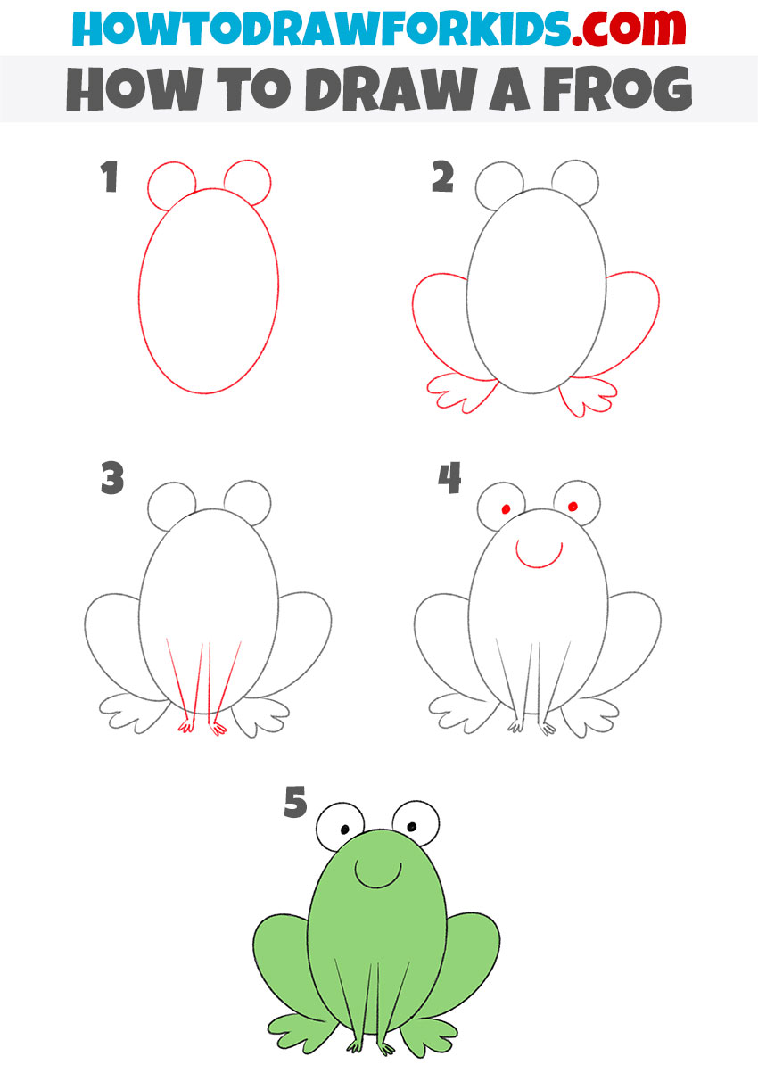 drawing a frog alternative method 3