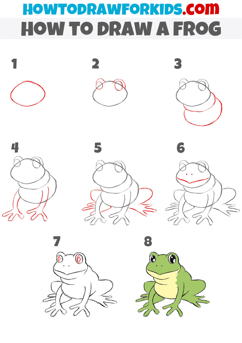 how to draw a frog