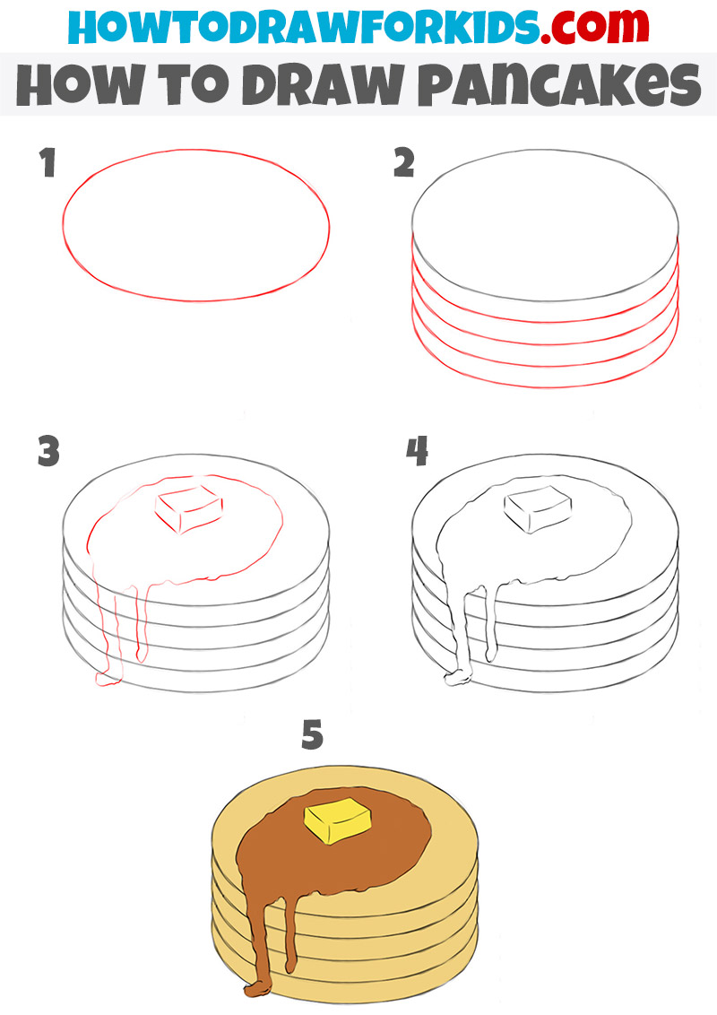 how to draw pancakes