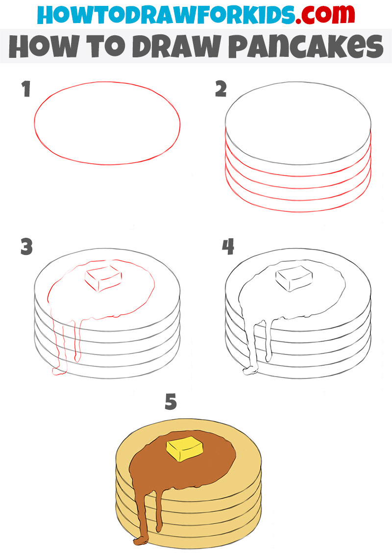 How to Draw Pancakes for Kids Easy Drawing Tutorial