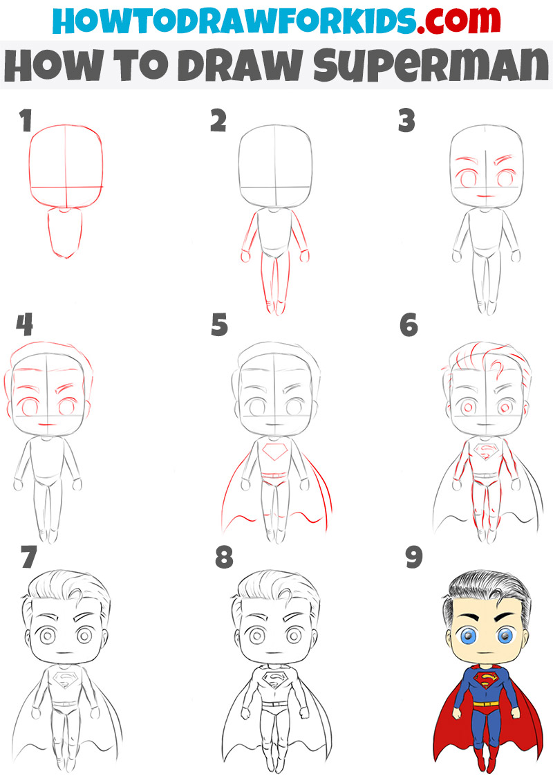 how to draw superheroes step by step for kids