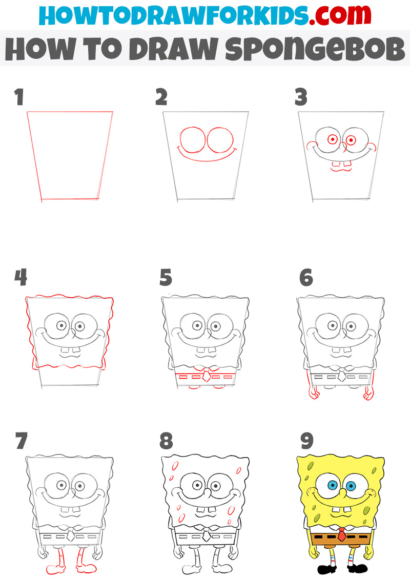 How To Draw Spongebob Characters Step By Step BEST GAMES WALKTHROUGH