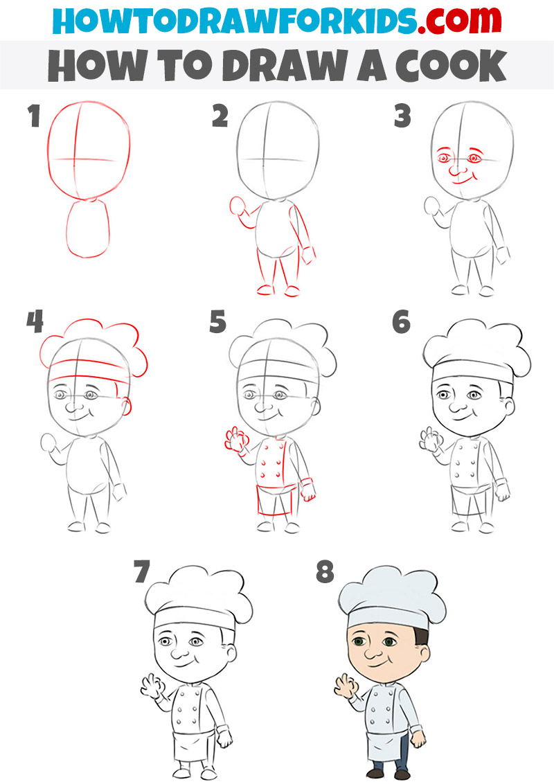 How to draw a cook step by step