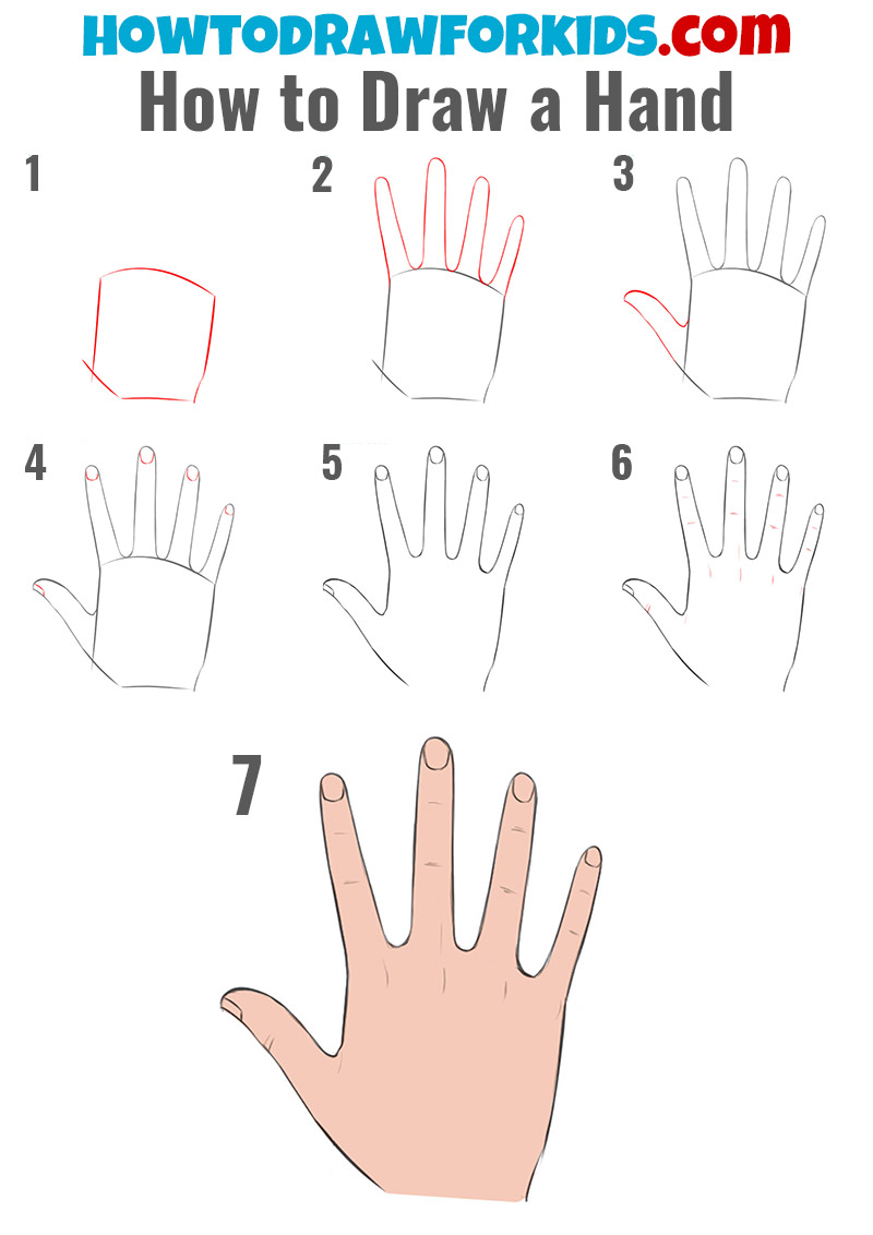 Crosshatching: How to draw a hand - Artists & Illustrators