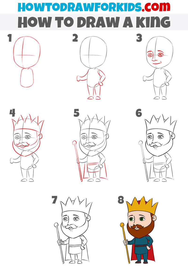 how to draw a king
