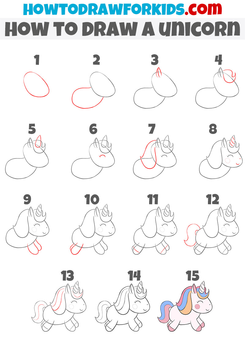 How To Draw A Unicorn - Step By Step Drawing Tutorial-saigonsouth.com.vn