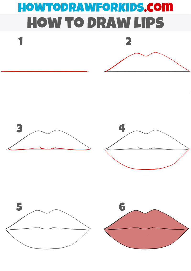 How To Make Cartoon Lips Sketch Easy Step By Pages