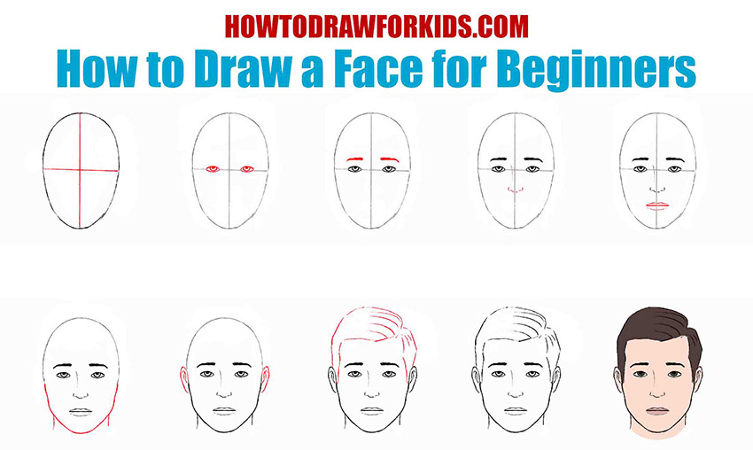 How To Draw A Human Face Step By Step For Kids