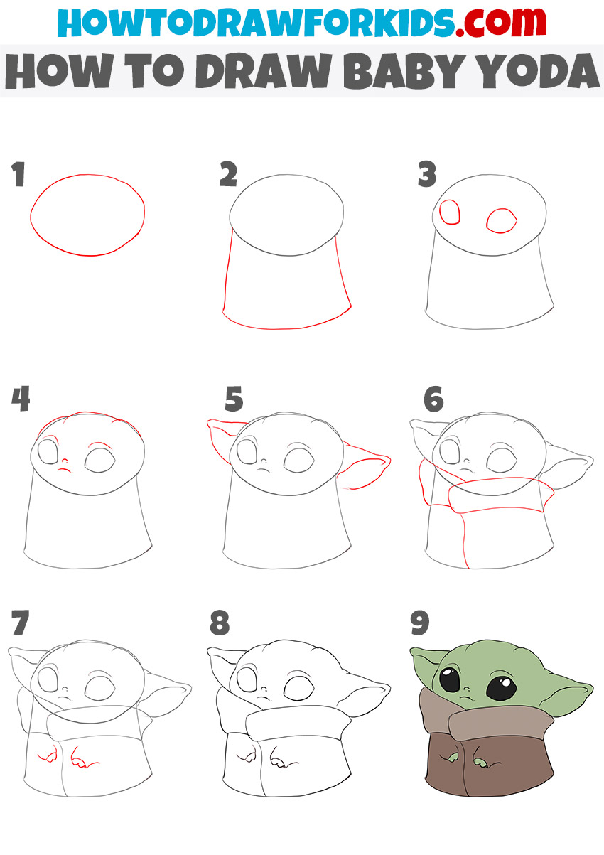 How To Draw Baby Yoda Easy Drawing Tutorial For Kids