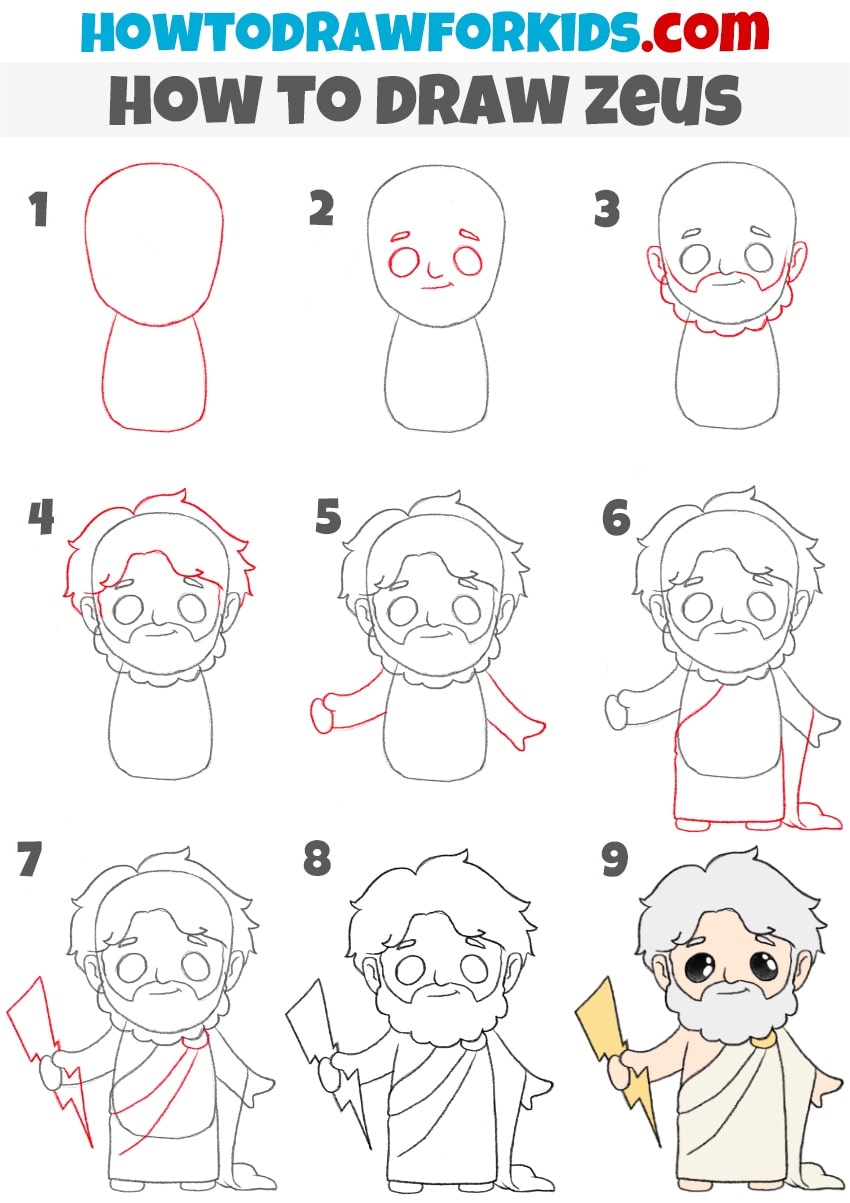 How to draw Zeus step by step tutorial