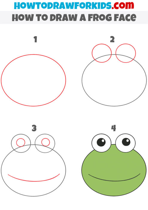 How to Draw a Frog Face - Drawing Tutorial For Kids