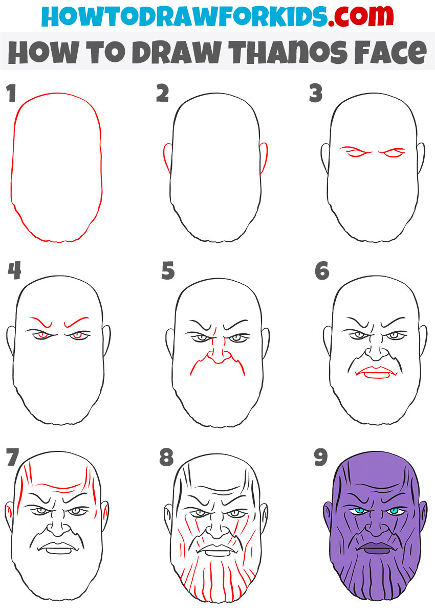 How to Draw Thanos Face - Easy Drawing Tutorial For Kids