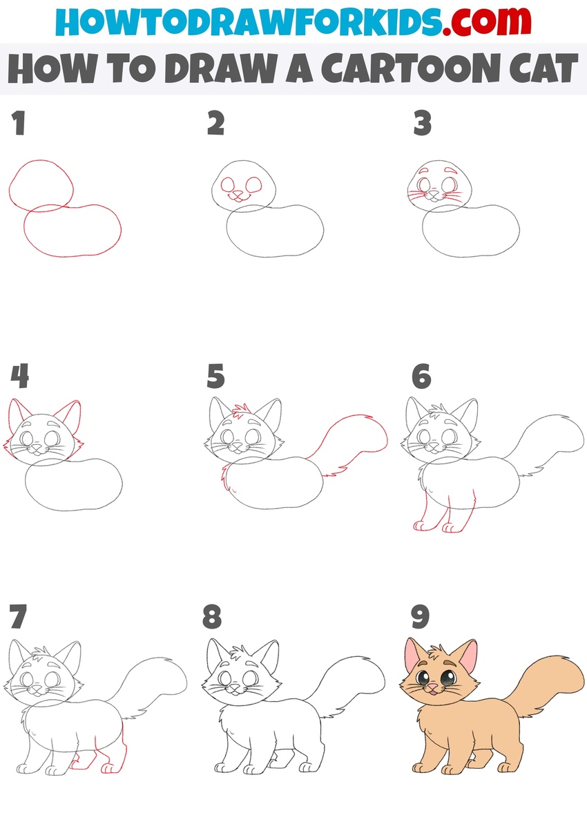 How to draw a cartoon cat step by step