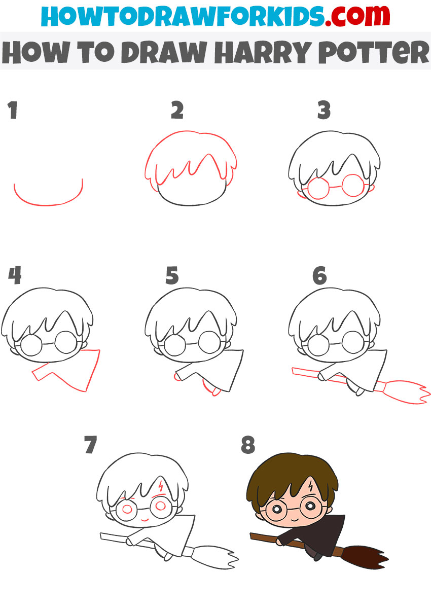 How to draw Harry Potter step by step