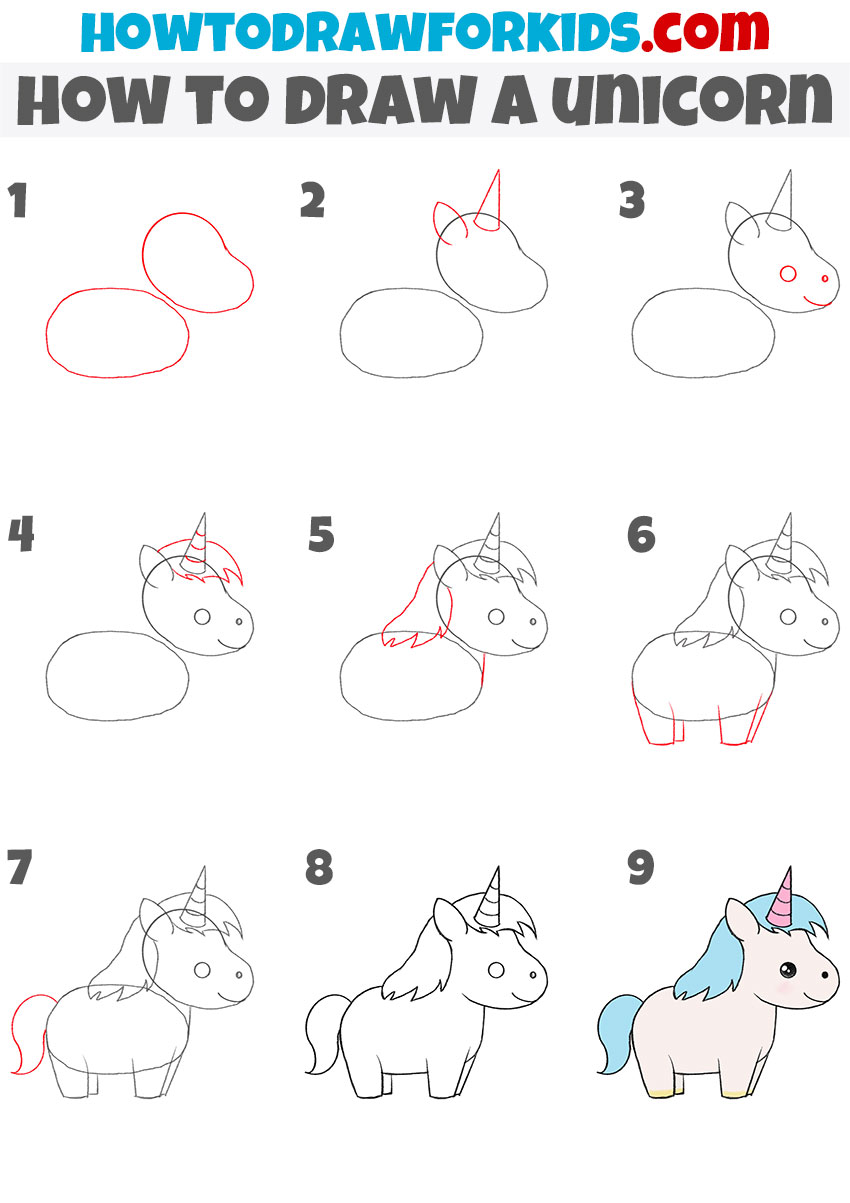 How to Draw a Unicorn Step by Step Easy Drawing Tutorial For Kids