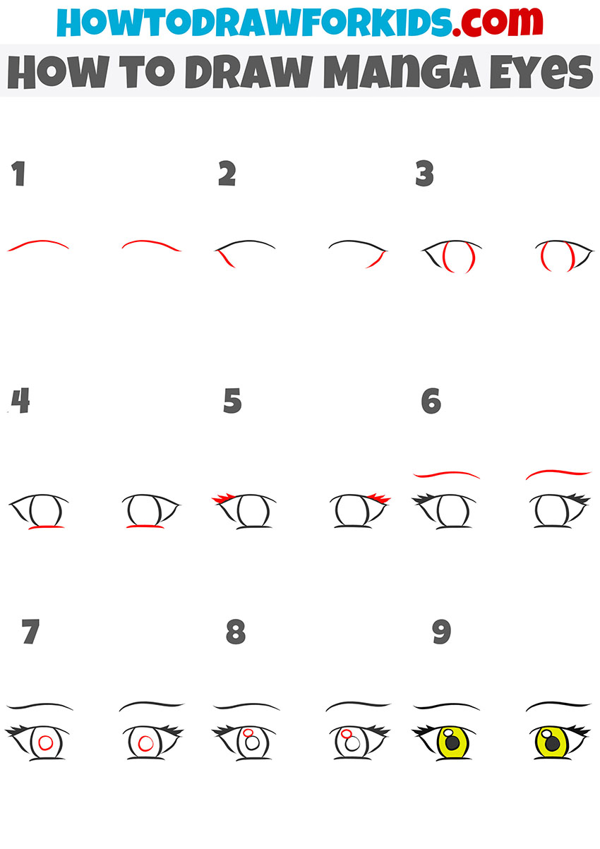 How to Draw Anime Eyes – Master 3 Eye Expressions