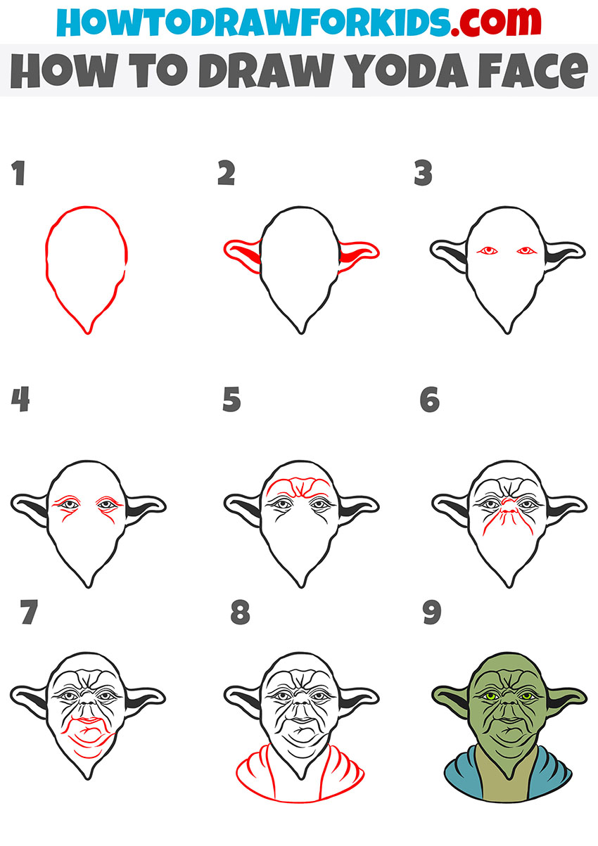 Easy Step-by-Step How to Draw Baby Yoda Tutorial You Can Print