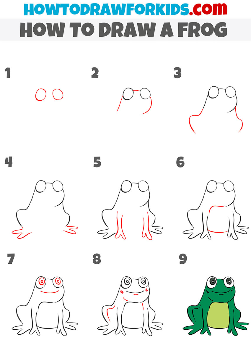 how to draw a frog step by step