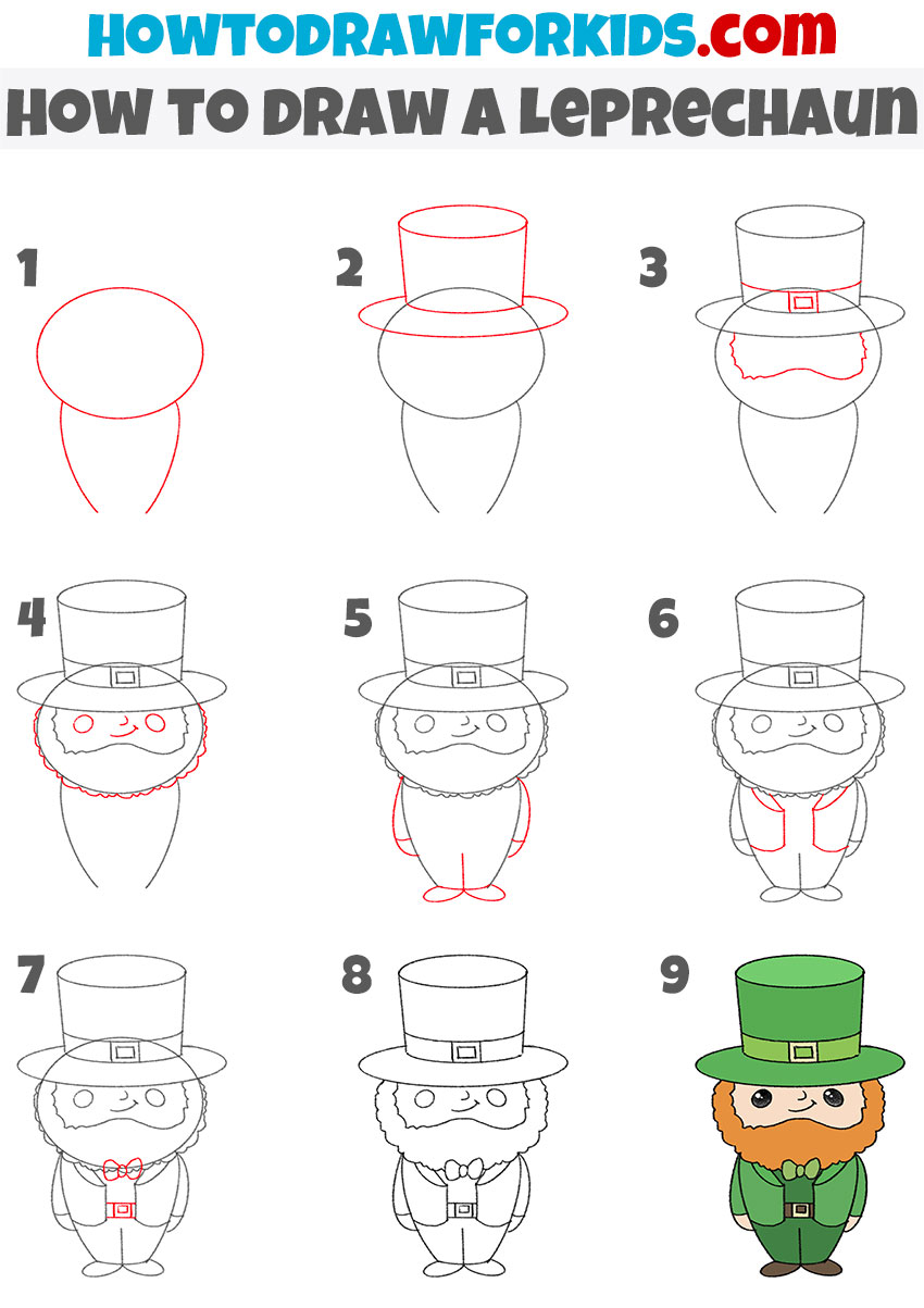 how to draw a leprechaun step by step Adkins Comay1980