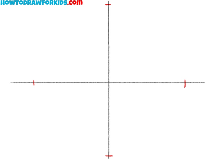 Add the circle boundary markers