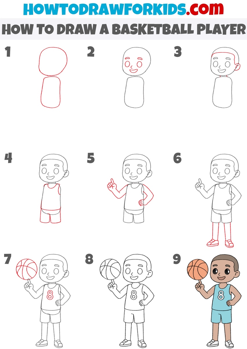 How to draw a basketball player step by step