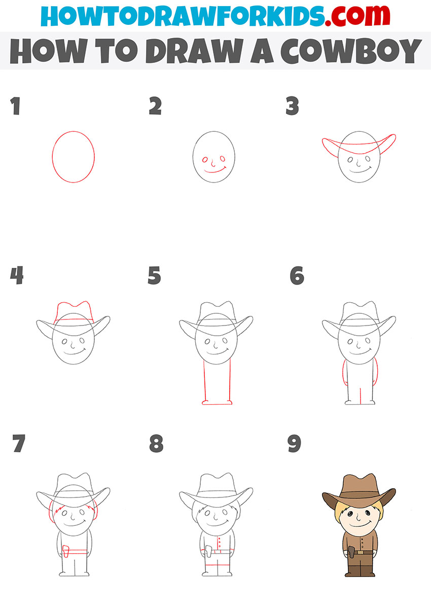 how to draw a cowboy step by step