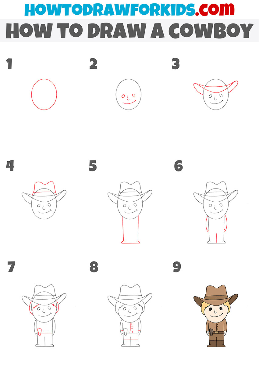 How To Draw Cowboy