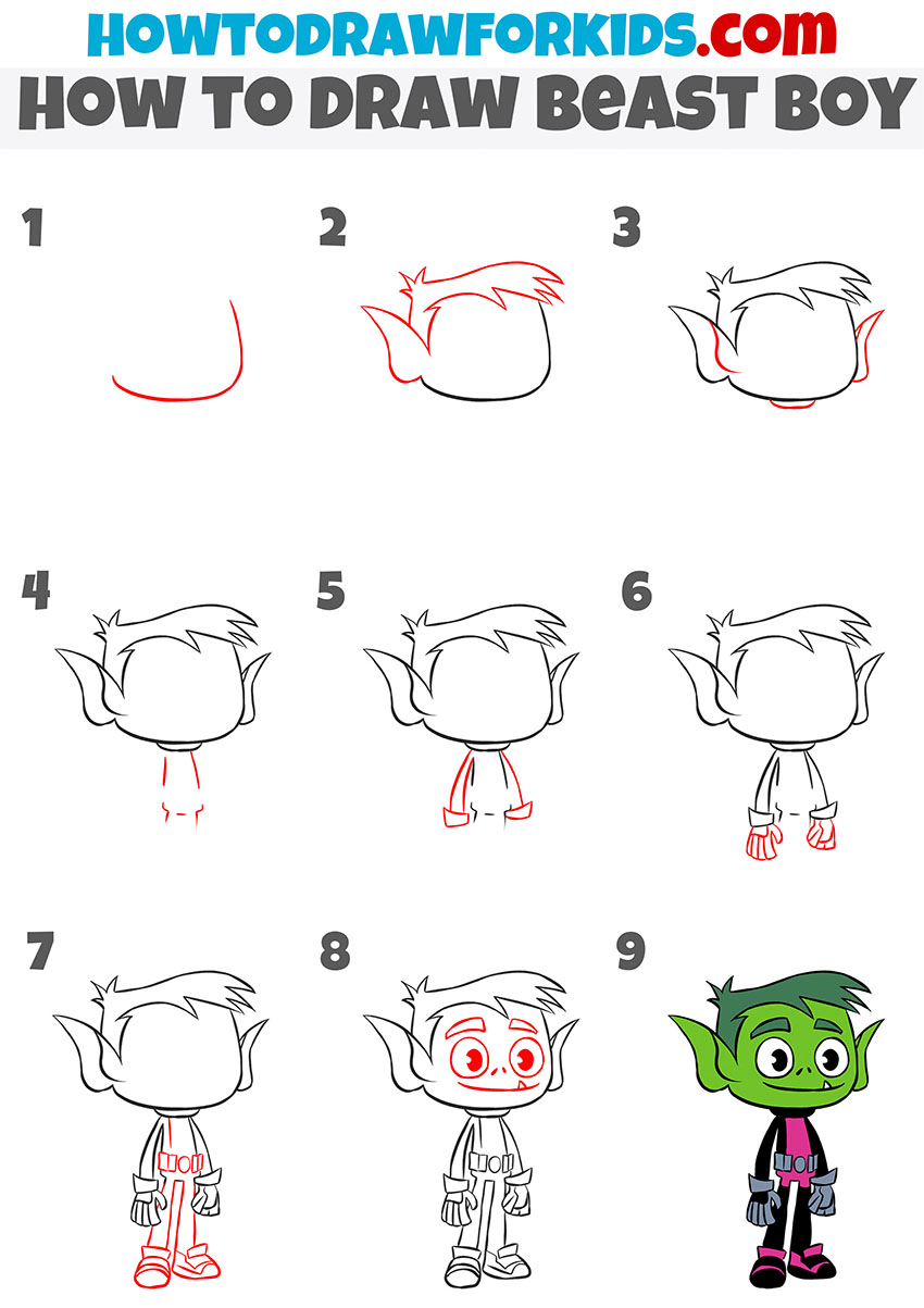 how to draw beast boy step by step