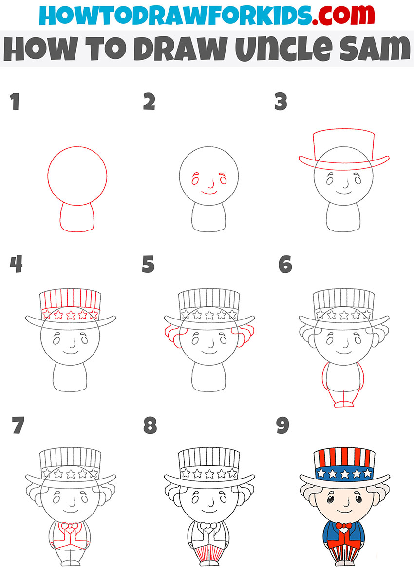 How to Draw Uncle Sam Easy Drawing Tutorial For Kids