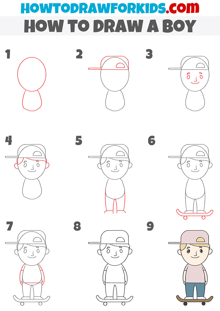 Steps on how to draw a boy