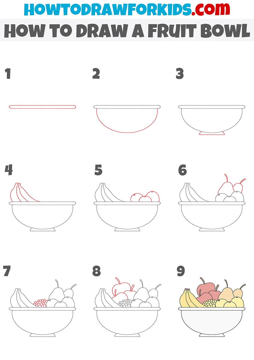 how to draw a fruit bowl step by step for kids