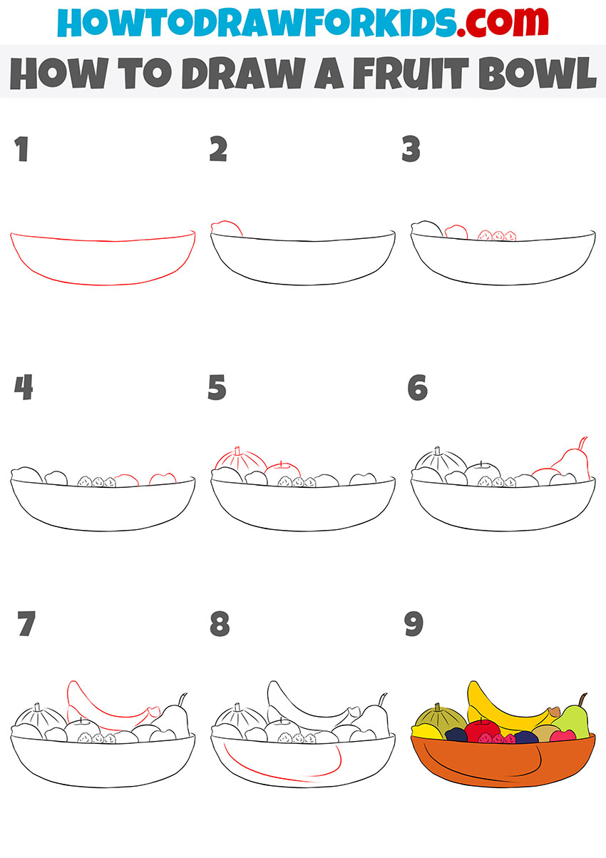 how to draw a fruit bowl step by step