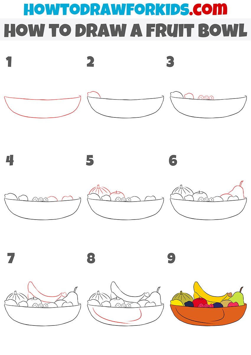 How to Draw a Fruit Bowl Easy Drawing Tutorial For Kids