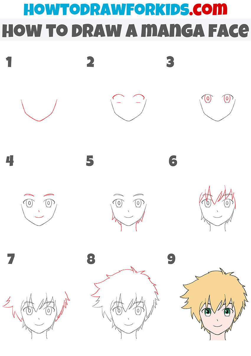How to draw a manga face Step-by-step