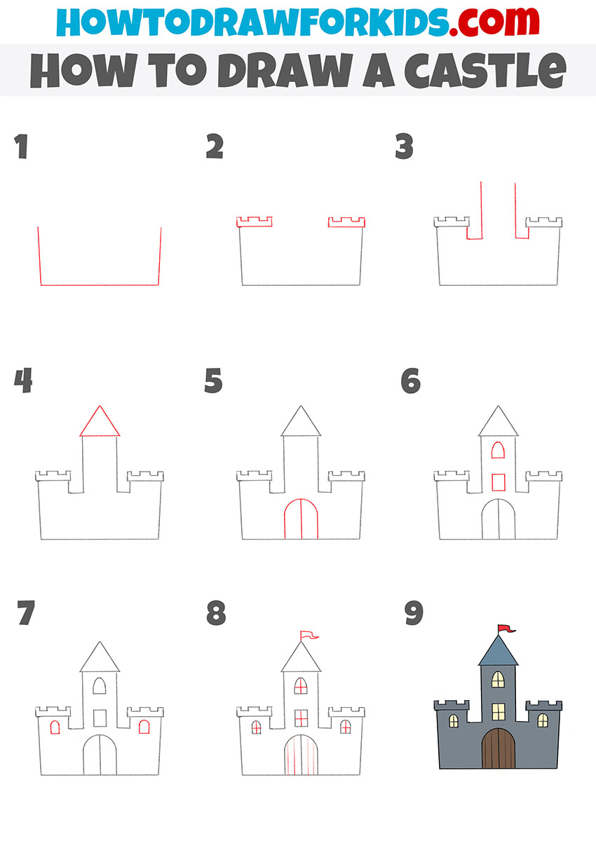 How to Draw a CASTLE! Easy Drawings for Kids 