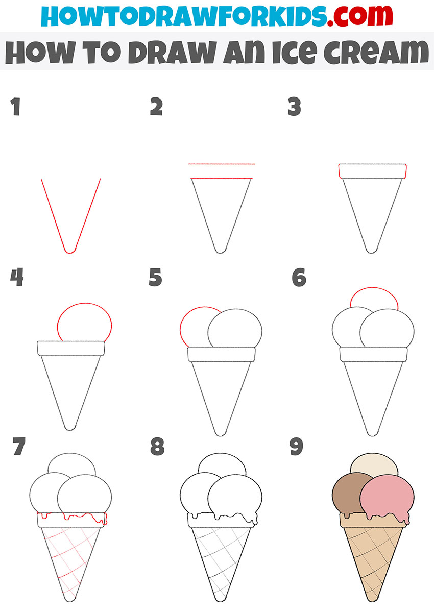 Steps on how to draw Ice Cream