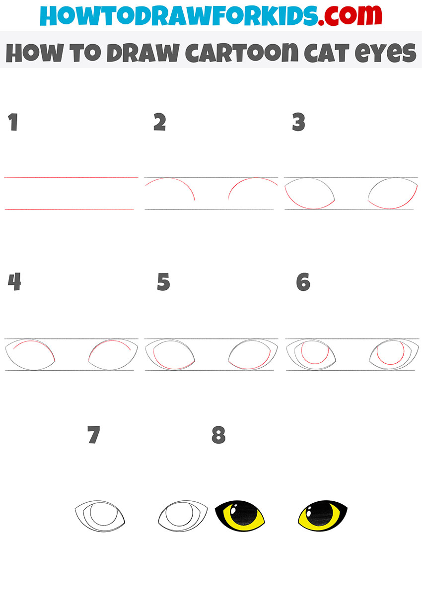 How To Draw A Cartoon Cat Eye