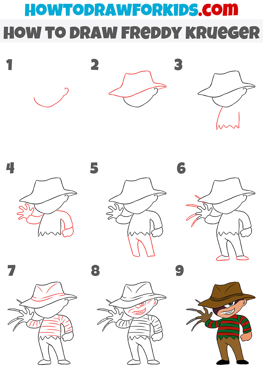 How To Draw Freddy Krueger Easy Drawing Tutorial For Kids Images and