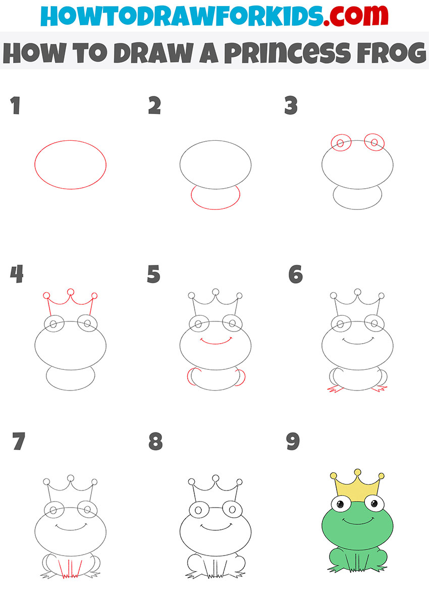 how to draw the frog prince step by step
