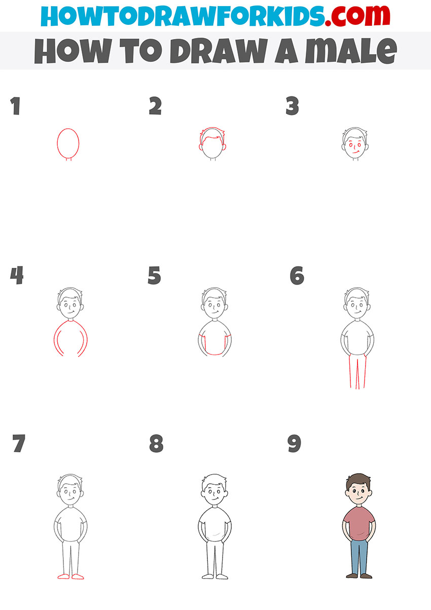 how to draw a male step by step