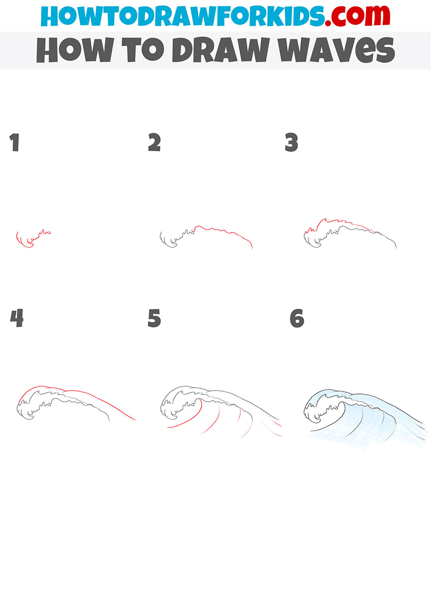 how to draw waves step by step