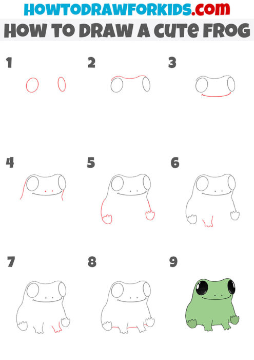 How to Draw a Cute Frog - Easy Drawing Tutorial For Kids