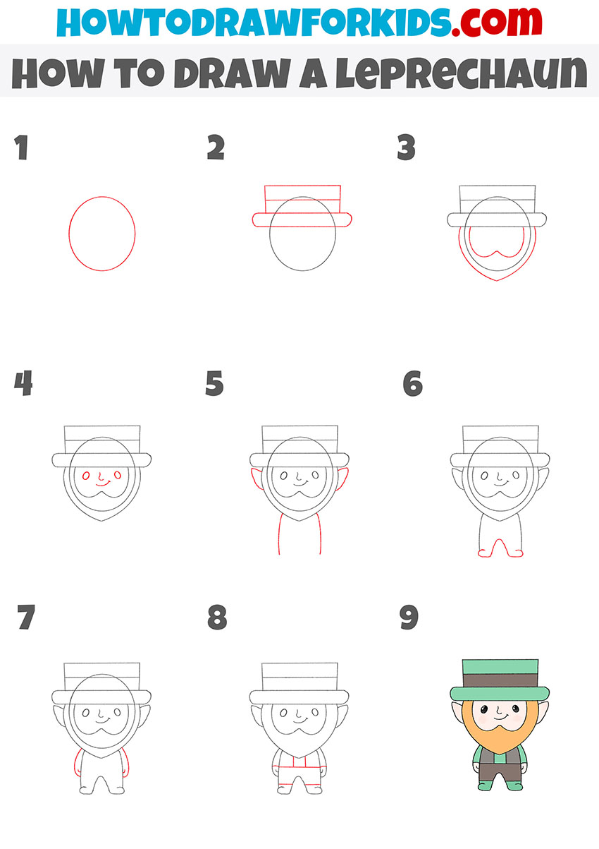 How to Draw a Leprechaun Step by Step Easy Drawing Tutorial For Kids