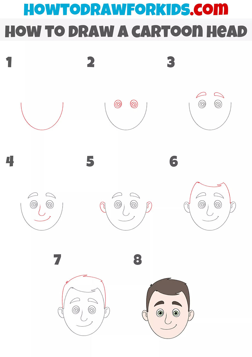 cartoon head drawing tutorial