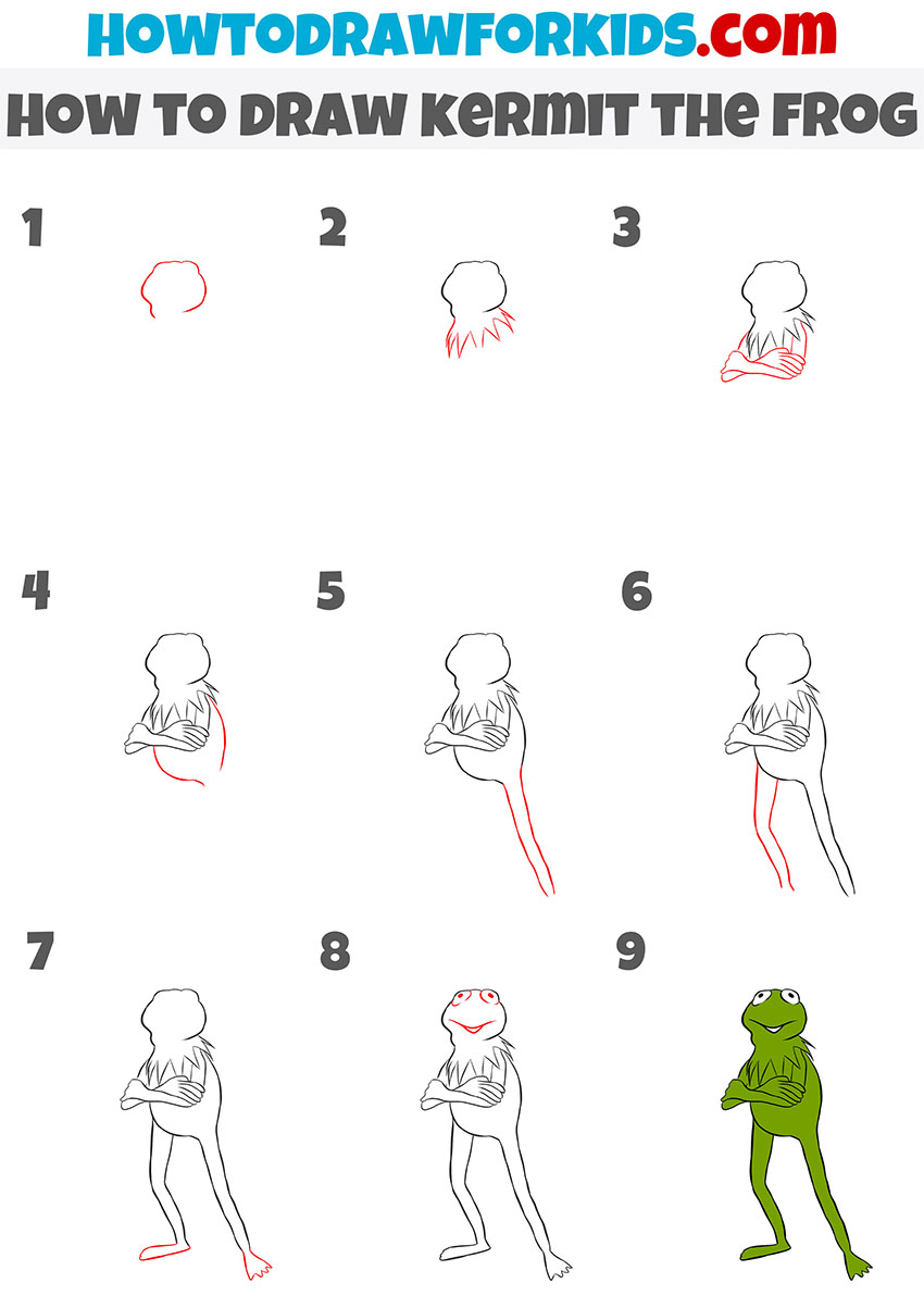 how to draw kermit the frog step by step